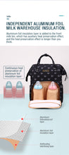 Load image into Gallery viewer, Trendy Maternity Bag
